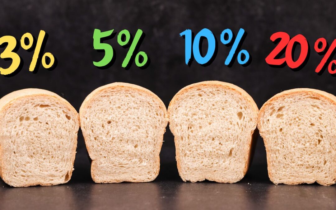 How Much Fat Should You Add to Bread Dough?