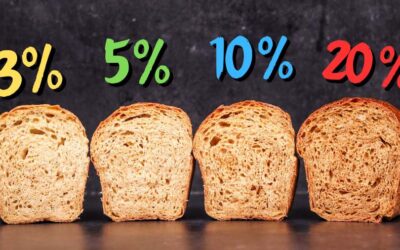 How Much Sugar Should You Add to Bread Dough?